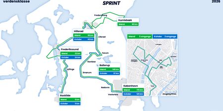 Rute CPH Sprint