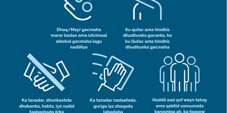 Udsnit af plakat med piktogrammer og gode råd på somali om at forebygge smittespredning. Grafik: Sundhedsstyrelsen.