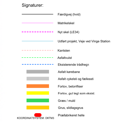 Signaturforklaring til kortet. Grafik: Frederikssund Kommune.