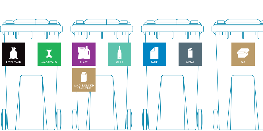 Grafisk fremstilling af fire skraldespande med flere rum. Grafik: Frederikssund Kommune.