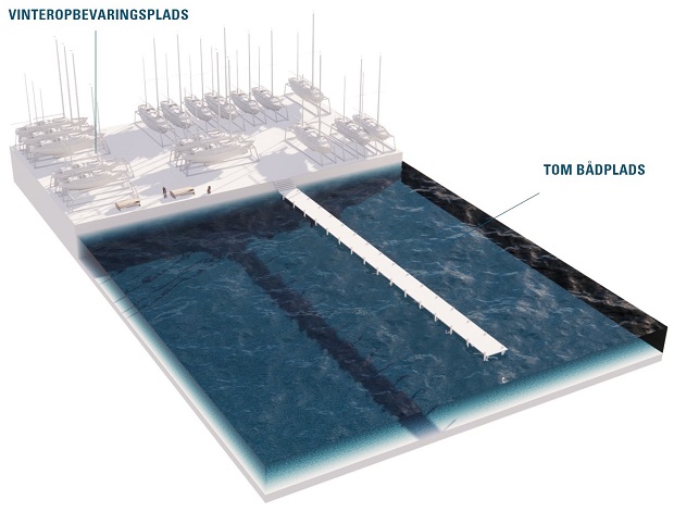 Illustration af havn med bådene til vinteropbevaring på land og et tomt havnebassin.  Illustration: JAJA architects ApS