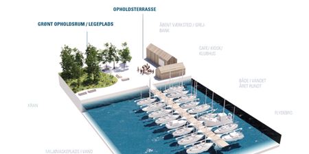Visualisering af Maritimt Center med bygninger og lystbådepladser. Visualisering: Frederikssund Kommune.